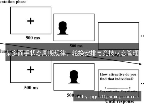 某多面手状态周期规律,轮换安排与竞技状态管理 某多面手状态周期规律,轮换安排与竞技状态管理